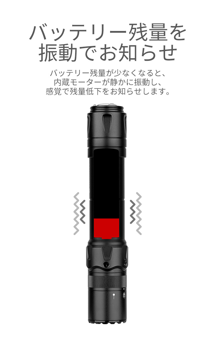 Odin GL M タクティカルライト - Olight Japan