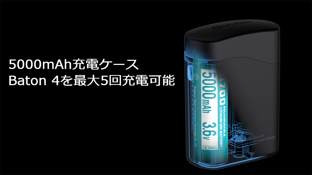 オーライト Baton 4 Premium Edition＋予備バッテリー Baton 4 Premium Edition [OLIGHT]
