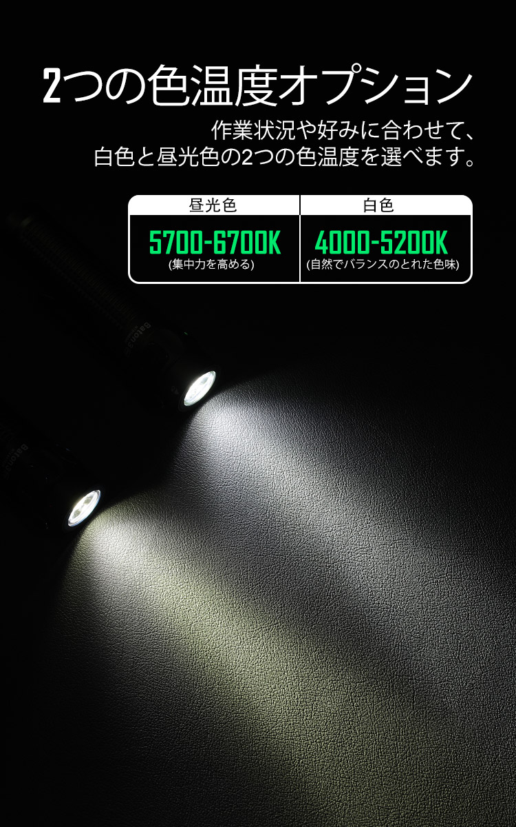 Baton 3 Pro LED懐中電灯 1500ルーメン強力防災ライト 充電式小型