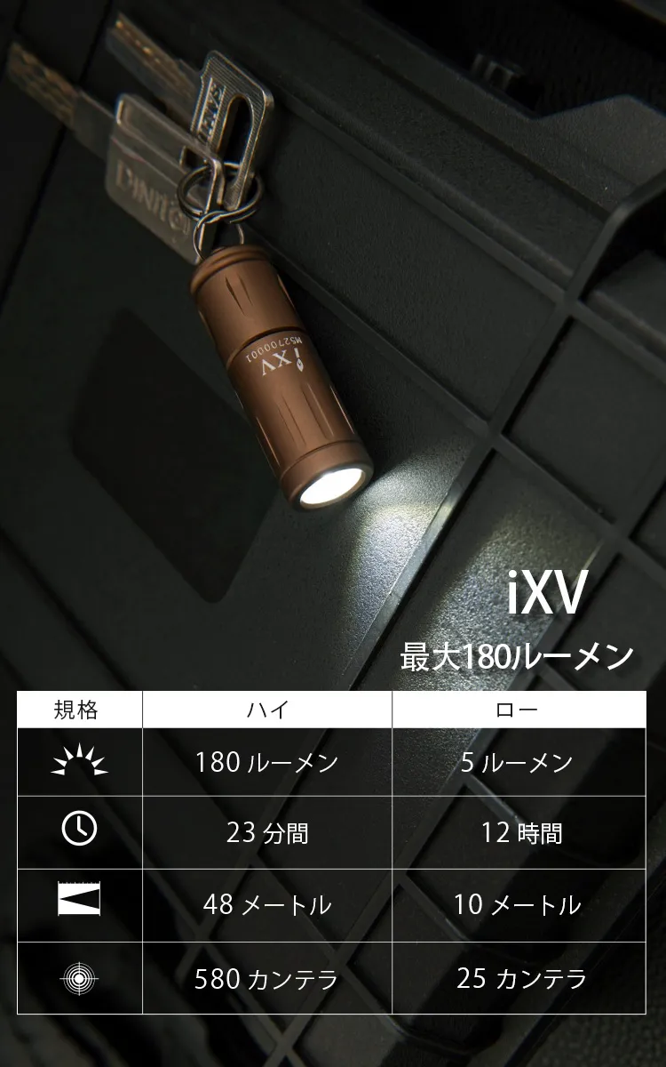 OLIGHT iXV ブルー&アーミーグリーン&砂漠色 15周年記念 3個セット OLIGHT iXV ブルー&アーミーグリーン&砂漠色 15周年記念 3個セット