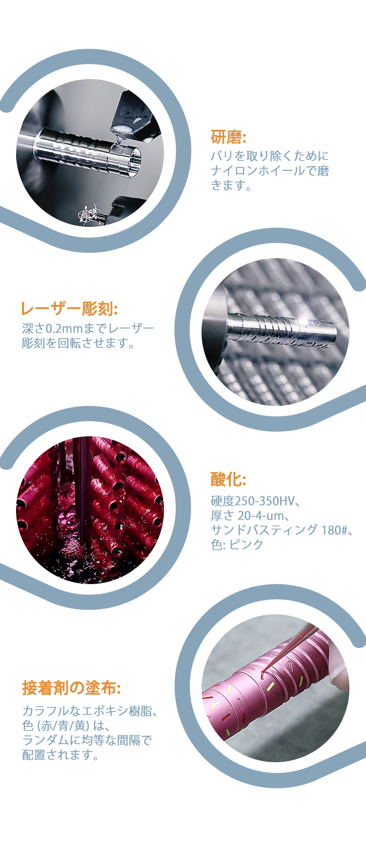 i3T EOS ミニ懐中電灯 - Olight Japan