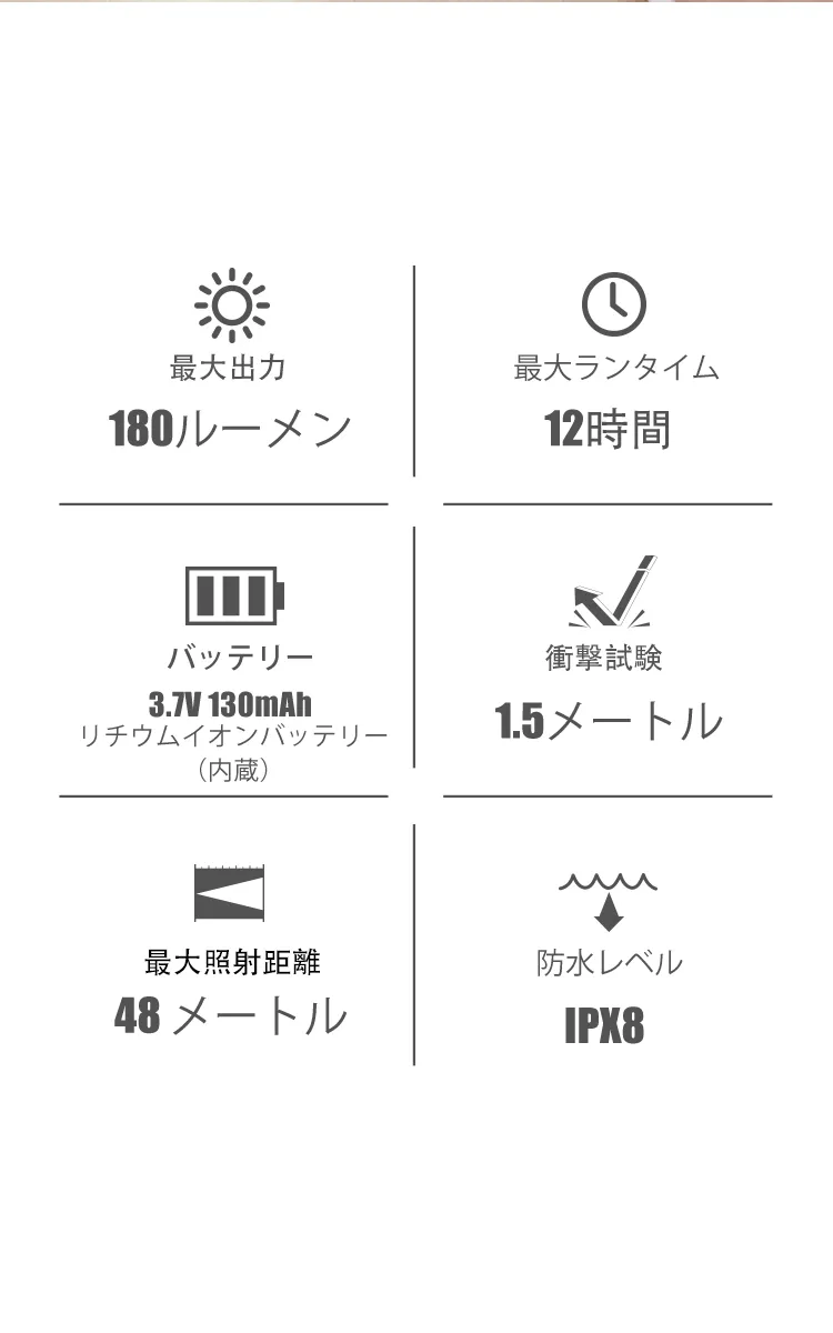ixv キーホルダー ライト 砂漠色- Olight Japan