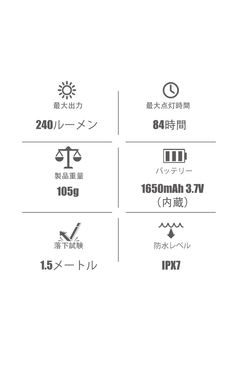 ケーブルなし】Obulb Pro スマートランプ - Olight Japan