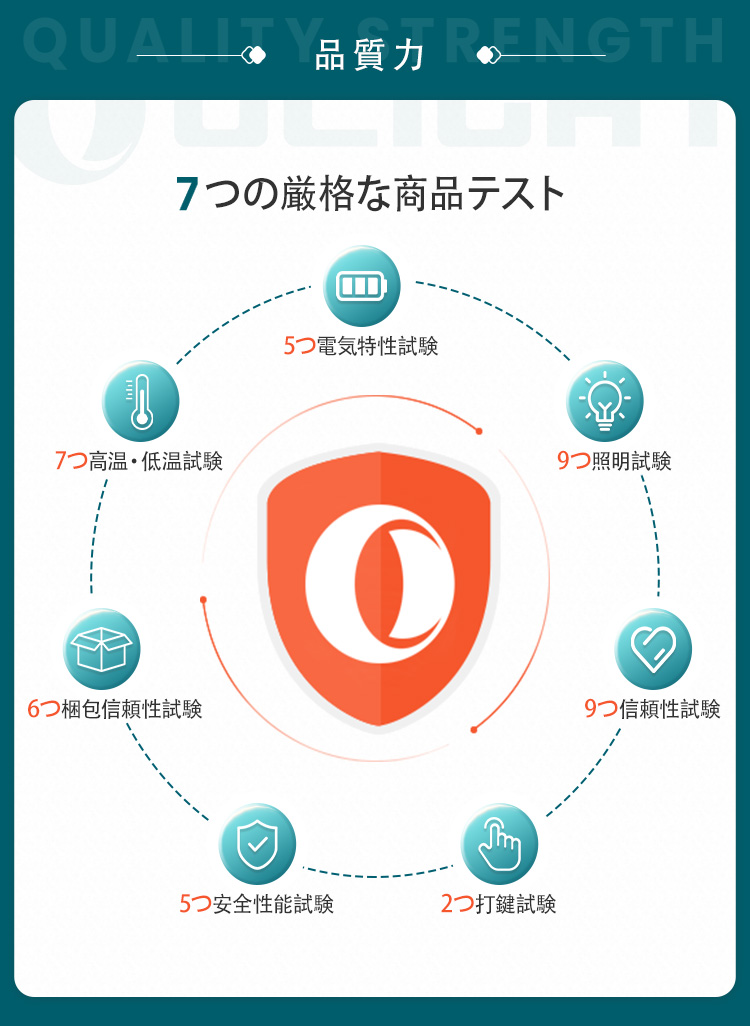 OPen Pro レイクブルー - Olight Japan