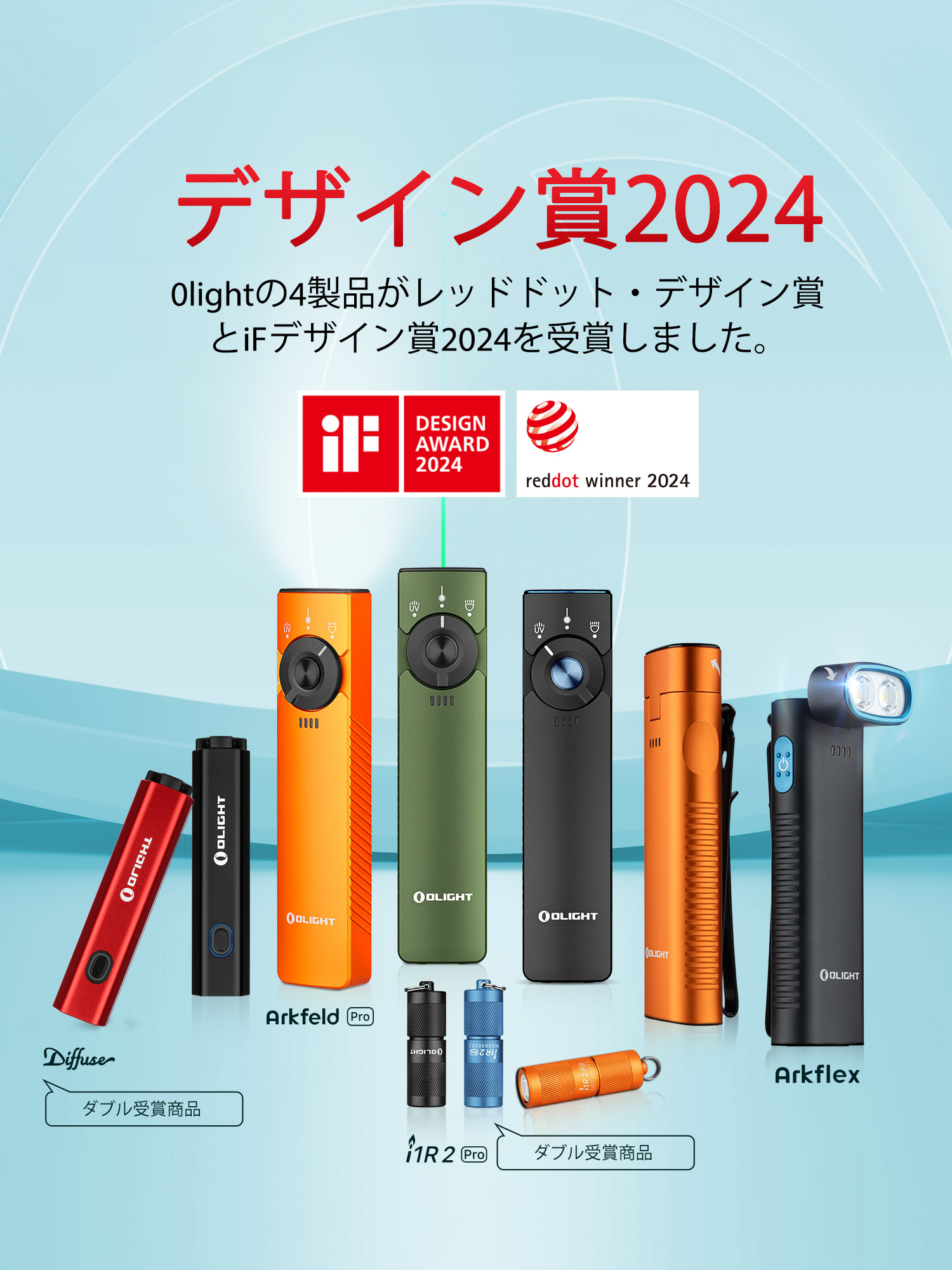 OLIGHTの4つの製品が「レッド・ドット・デザイン賞2024」を受賞